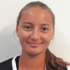 Hanna Gubik/Emese Kiss-Bertok