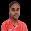 Prithika Pavade/Charlotte Lutz