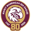 Manly-Warringah Sea Eagles