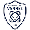 Vannes Sevens