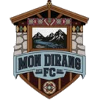 Mon-Dirang
