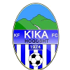 Kika