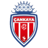 Cankaya U19