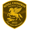 Royal Chindwin