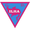 Ilha U19