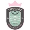 MIKSIT