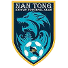 Nantong Zhiyun U20