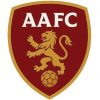 AAFC