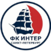 Inter Saint Petersburg