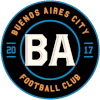 Buenos Aires City