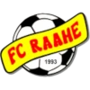 Raahe (Women)