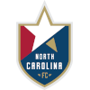North Carolina Navy (Women)