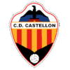 Castellon U20