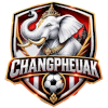 Changphueak