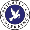 Heights
