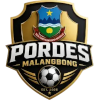 Malangbong
