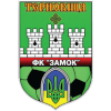 Ternovitsia