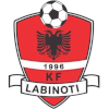 Labinoti