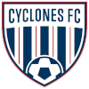 Cyclones