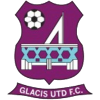 Glacis United