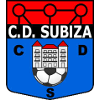 Subiza