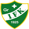 Grankulla