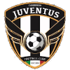 Canberra Juventus