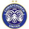 Christchurch United