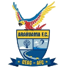CEAC-Araruama U20