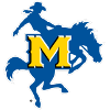 McNeese State (Women)