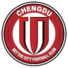 Chengdu Rongcheng
