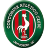 Concordia U20