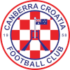 Canberra Croatia