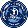 Hapoel Ironi Acre