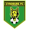 Cynosure