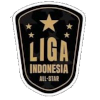 Indonesia All-Star