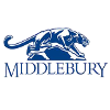 Middlebury Panthers (Women)