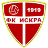 Iskra Danilovgrad U19