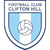 Clifton Hill (Women)
