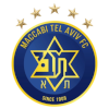 Maccabi ACA (Women)