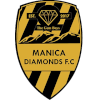 Manica Diamonds