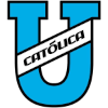 Universidad Catolica Quito U20