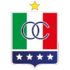 Once Caldas (Women)