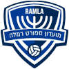 SC Ramla