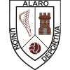 Alaro