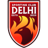 Sporting Delhi