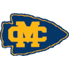Mississippi Choctaws