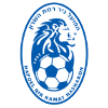 Hapoel Nir Ramat HaSharon