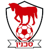 Bnei Sakhnin
