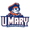Mary Marauders (Women)
